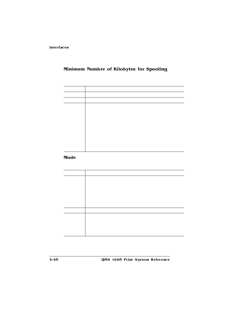 Minimum number of kilobytes for spooling, Mode | HP QMS 1660 User Manual | Page 72 / 306