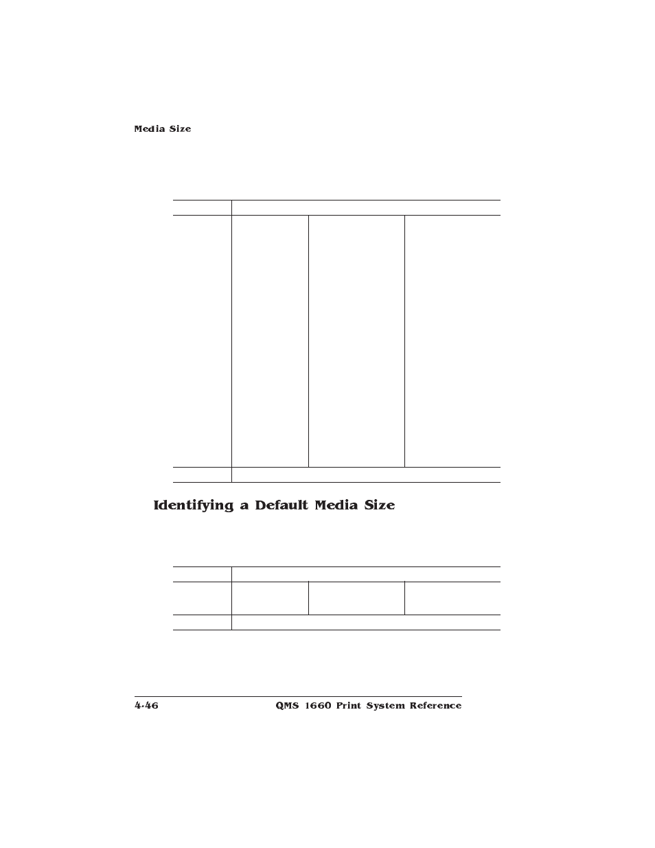 Identifying a default media size | HP QMS 1660 User Manual | Page 78 / 306