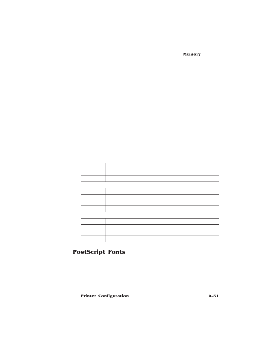 Postscript fonts | HP QMS 1660 User Manual | Page 83 / 306