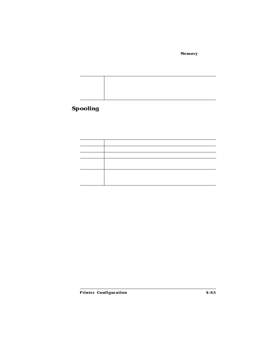 Spooling | HP QMS 1660 User Manual | Page 85 / 306