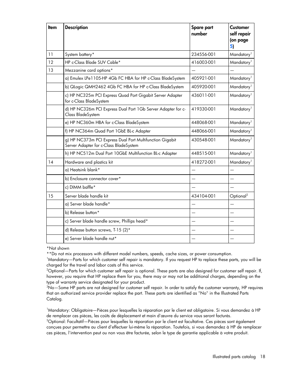 HP BL465C User Manual | Page 18 / 66