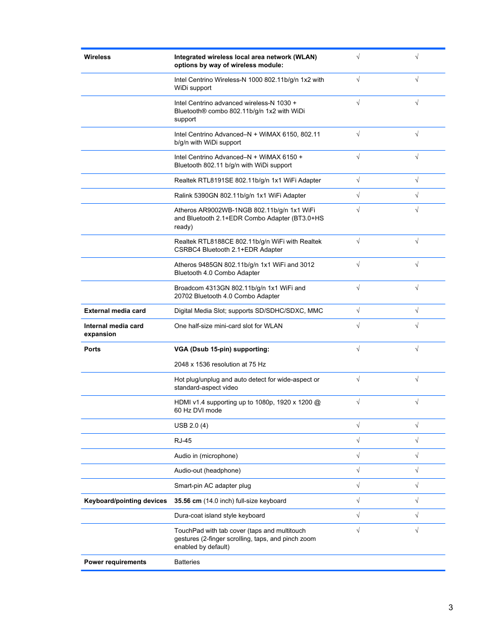 HP DM4 User Manual | Page 11 / 113