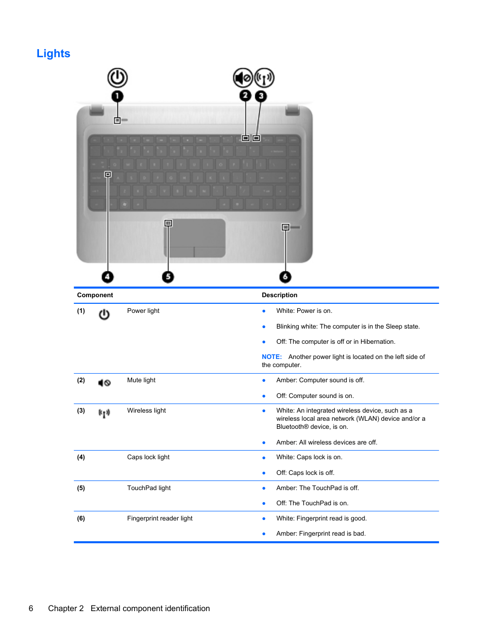 Lights, 6chapter 2 external component identification | HP DM4 User Manual | Page 14 / 113