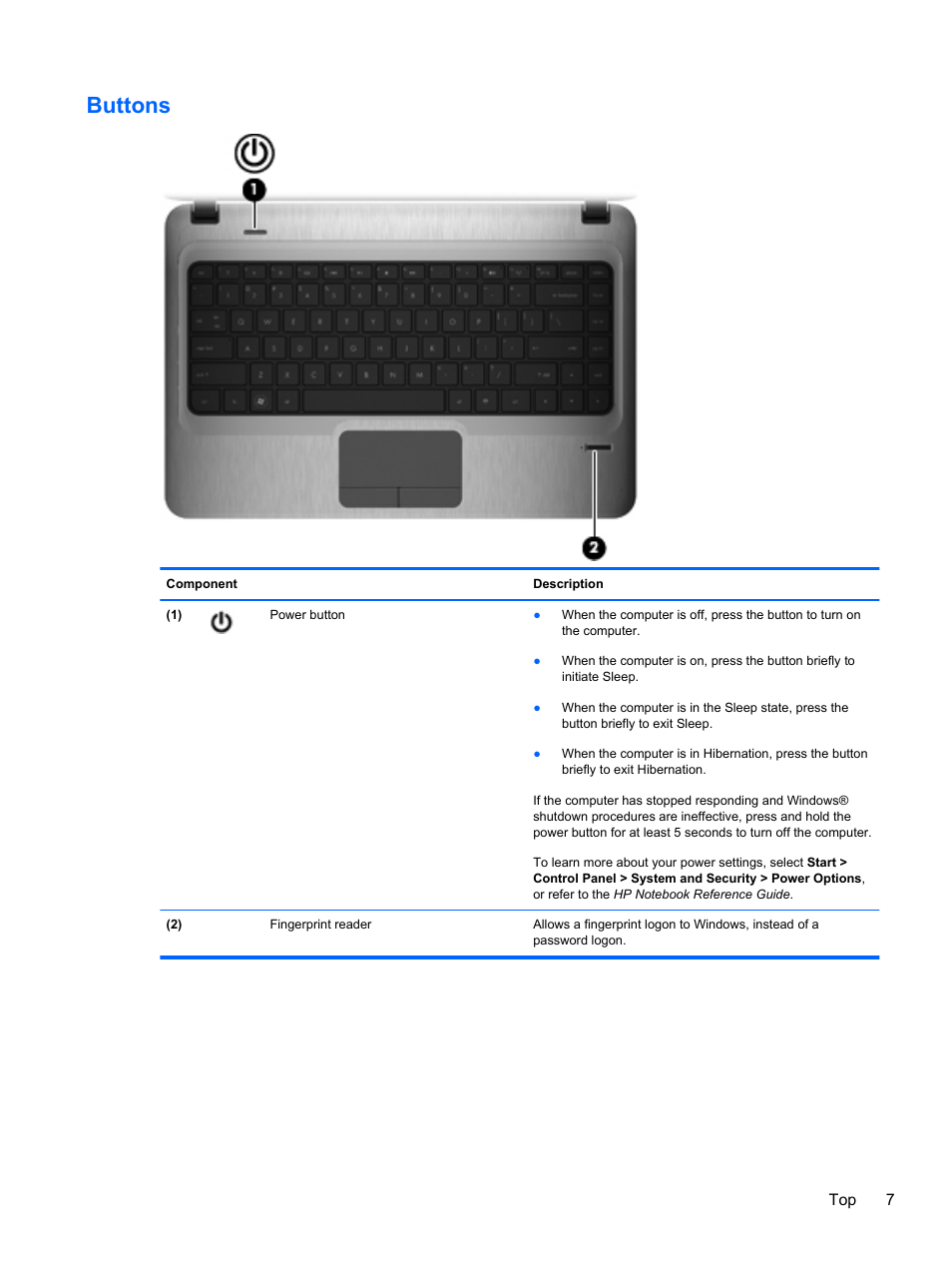 Buttons | HP DM4 User Manual | Page 15 / 113