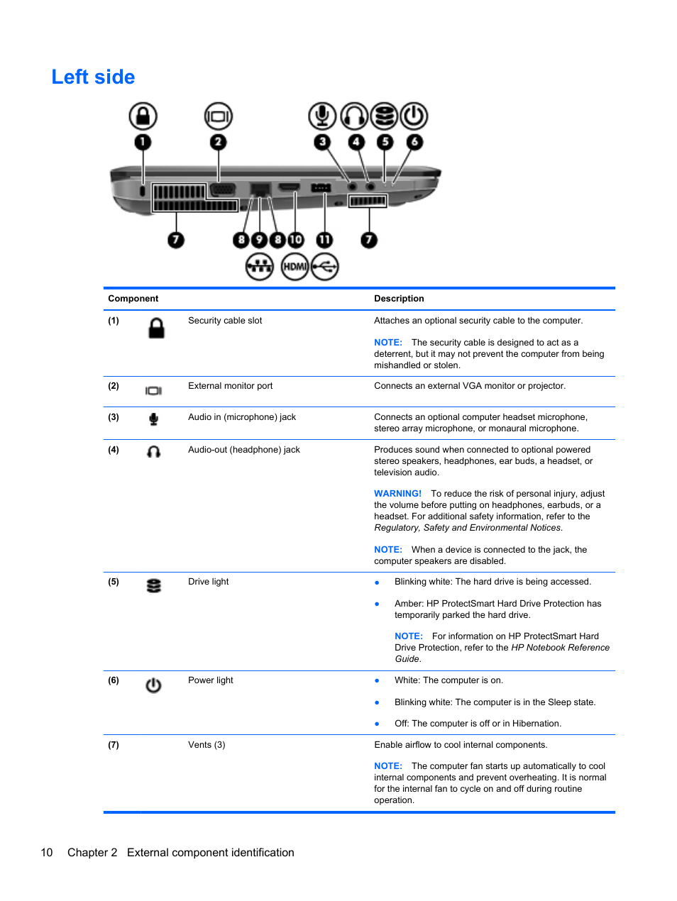 Left side, 10 chapter 2 external component identification | HP DM4 User Manual | Page 18 / 113
