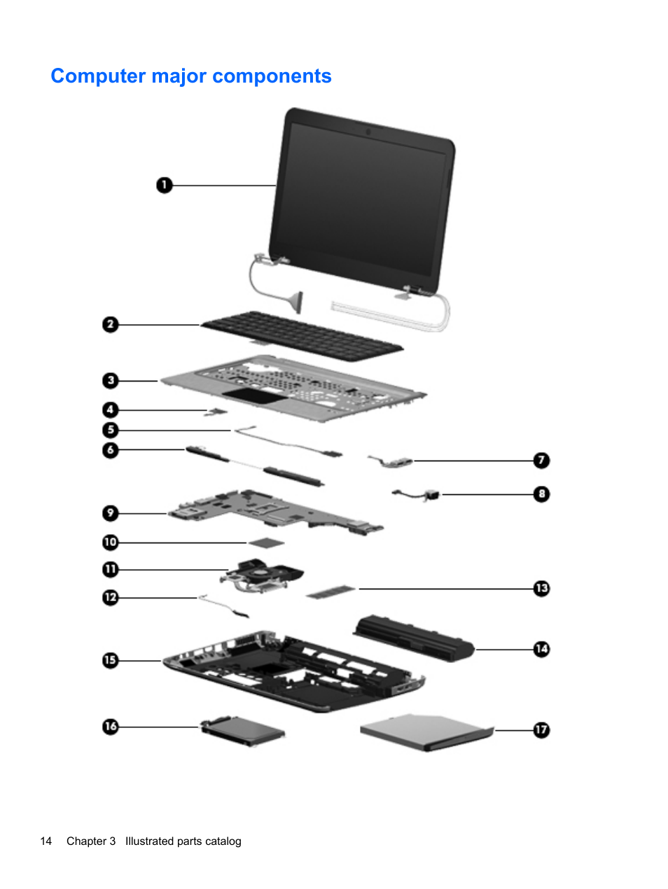 Computer major components | HP DM4 User Manual | Page 22 / 113