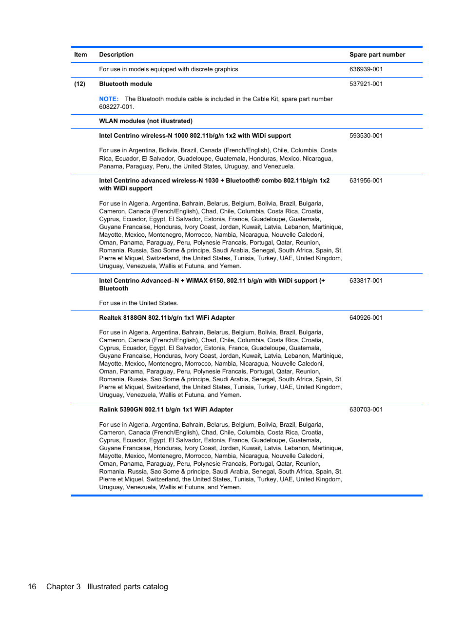 16 chapter 3 illustrated parts catalog | HP DM4 User Manual | Page 24 / 113