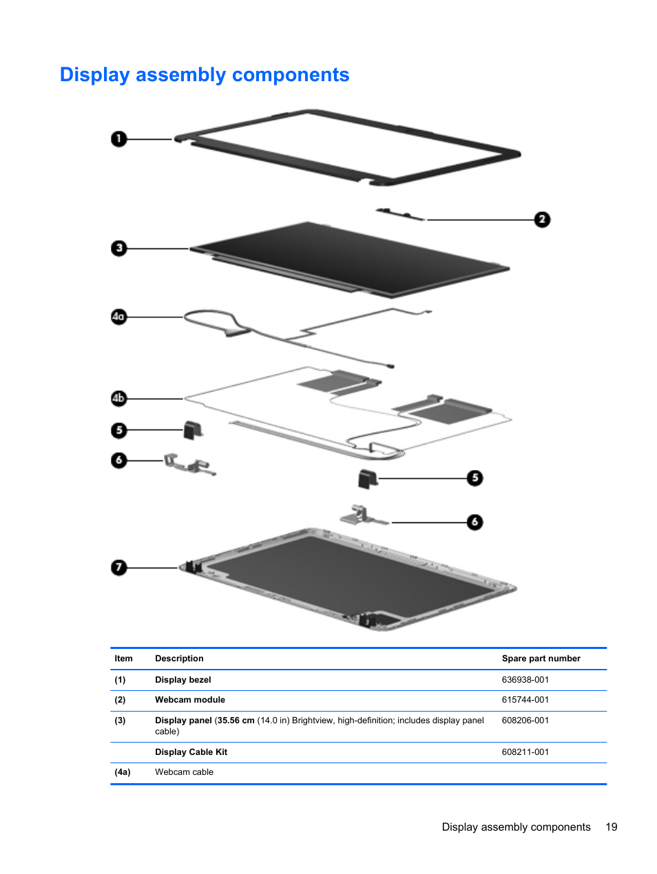 Display assembly components | HP DM4 User Manual | Page 27 / 113