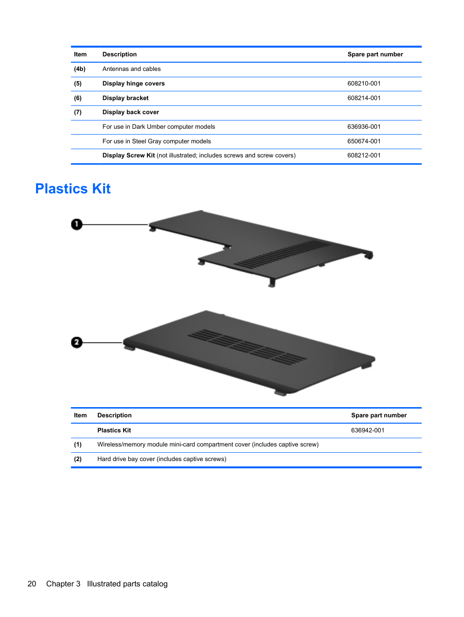 Plastics kit | HP DM4 User Manual | Page 28 / 113