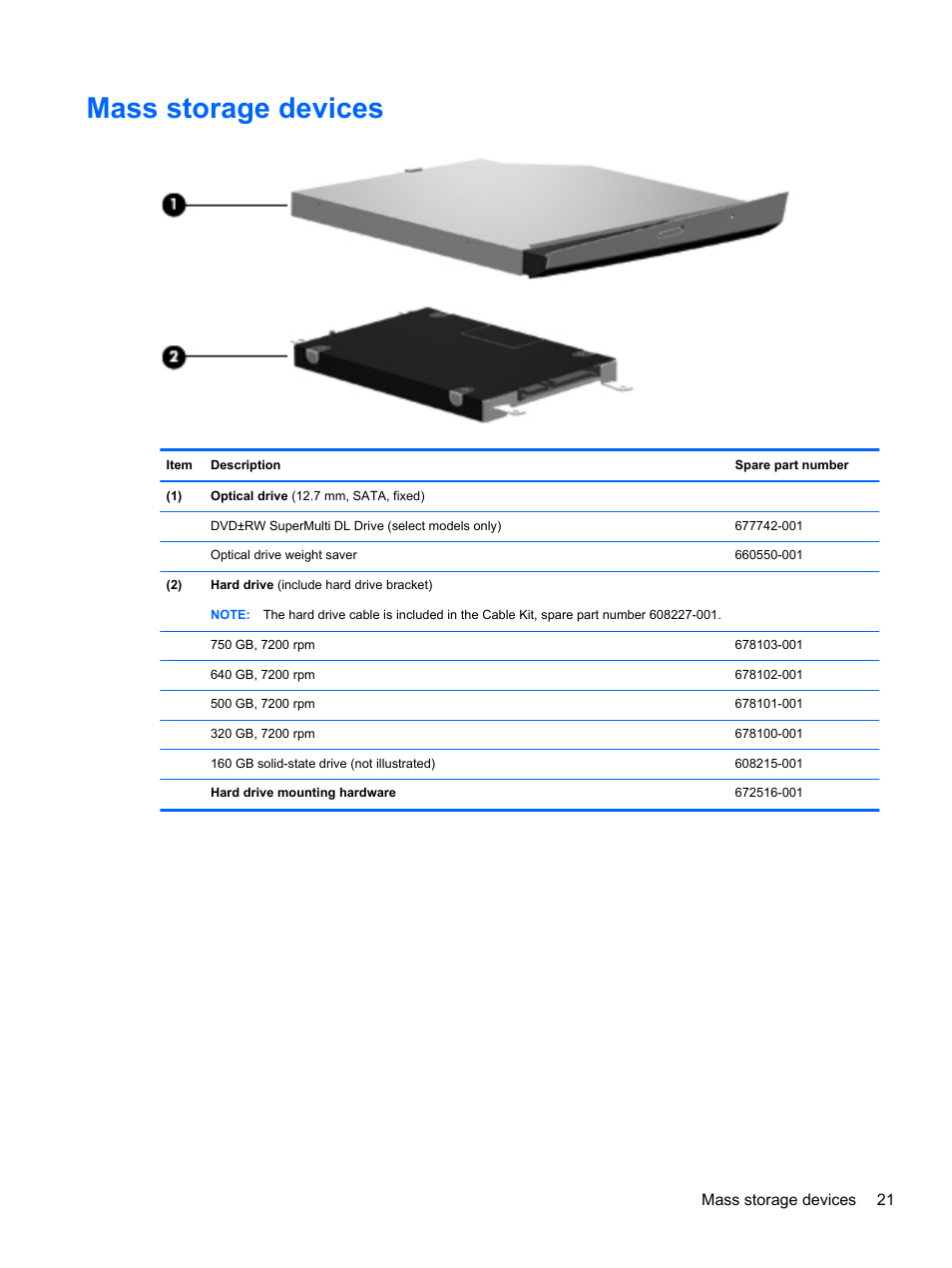 Mass storage devices, Mass storage devices 21 | HP DM4 User Manual | Page 29 / 113
