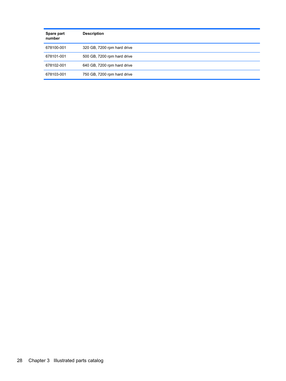 HP DM4 User Manual | Page 36 / 113
