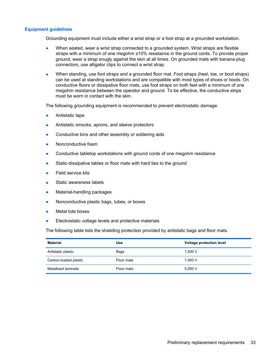 Equipment guidelines | HP DM4 User Manual | Page 41 / 113