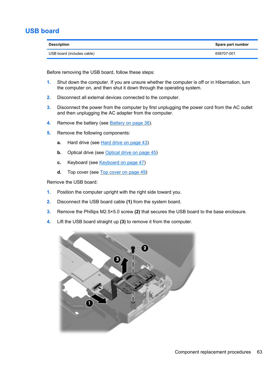 Usb board | HP DM4 User Manual | Page 71 / 113
