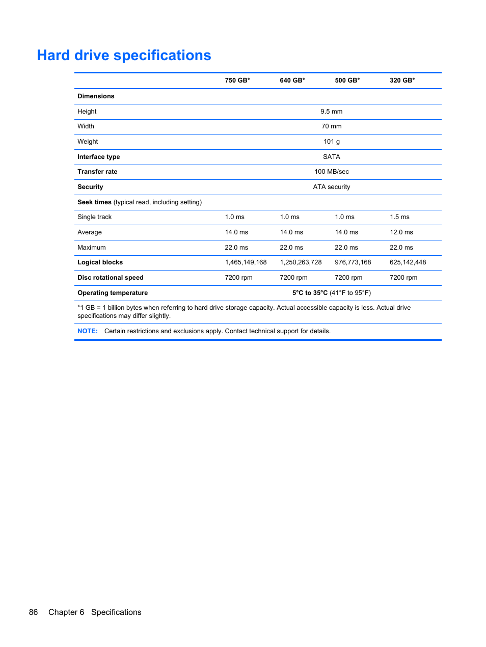 Hard drive specifications, 86 chapter 6 specifications | HP DM4 User Manual | Page 94 / 113