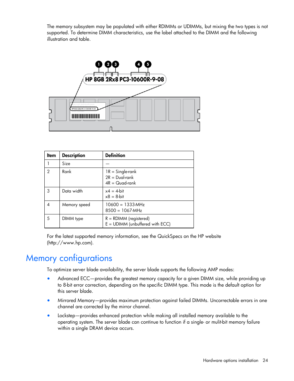 Memory configurations | HP PROLIANT 580554-001 User Manual | Page 24 / 87