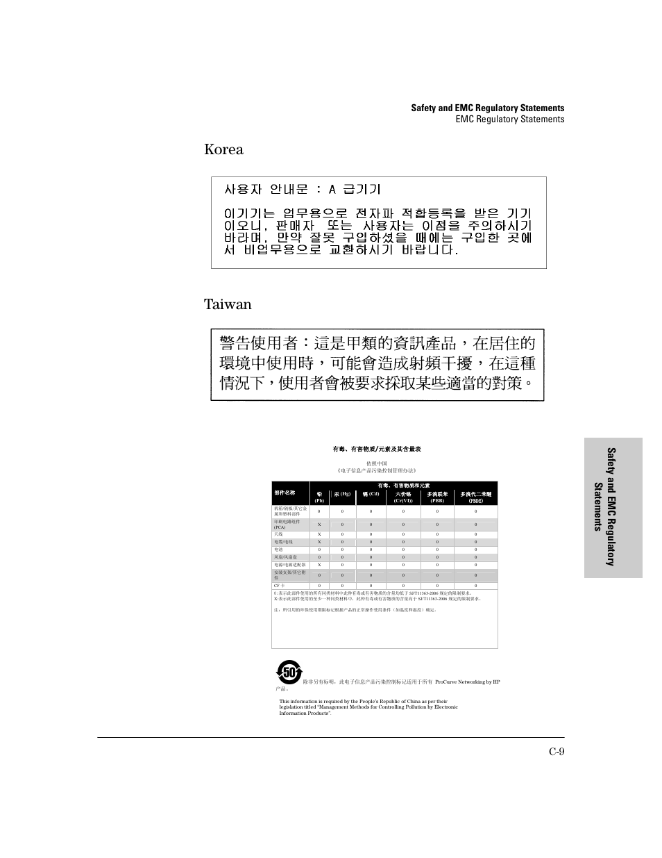Korea, Taiwan, Korea taiwan | HP PROCURVE 2610 User Manual | Page 101 / 112