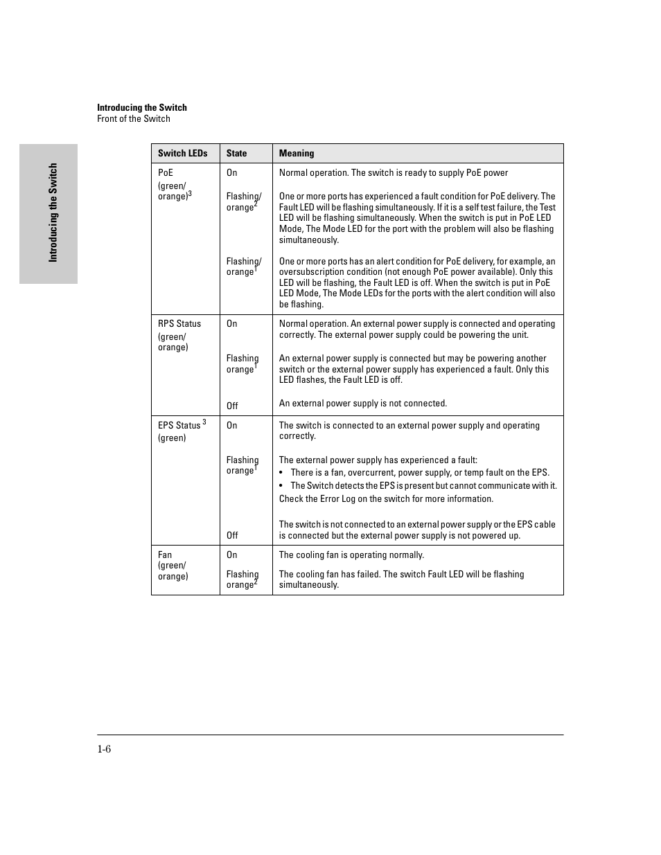 HP PROCURVE 2610 User Manual | Page 16 / 112