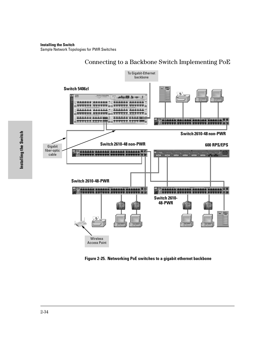 Connecting to a backbone switch implementing poe | HP PROCURVE 2610 User Manual | Page 58 / 112