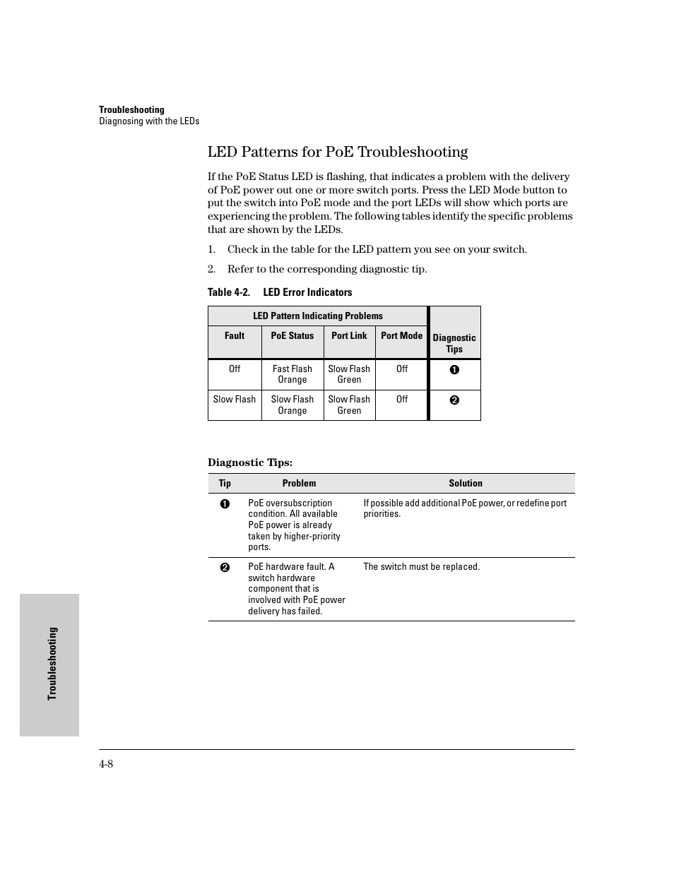 Led patterns for poe troubleshooting, Led patterns for poe troubleshooting -8 | HP PROCURVE 2610 User Manual | Page 74 / 112