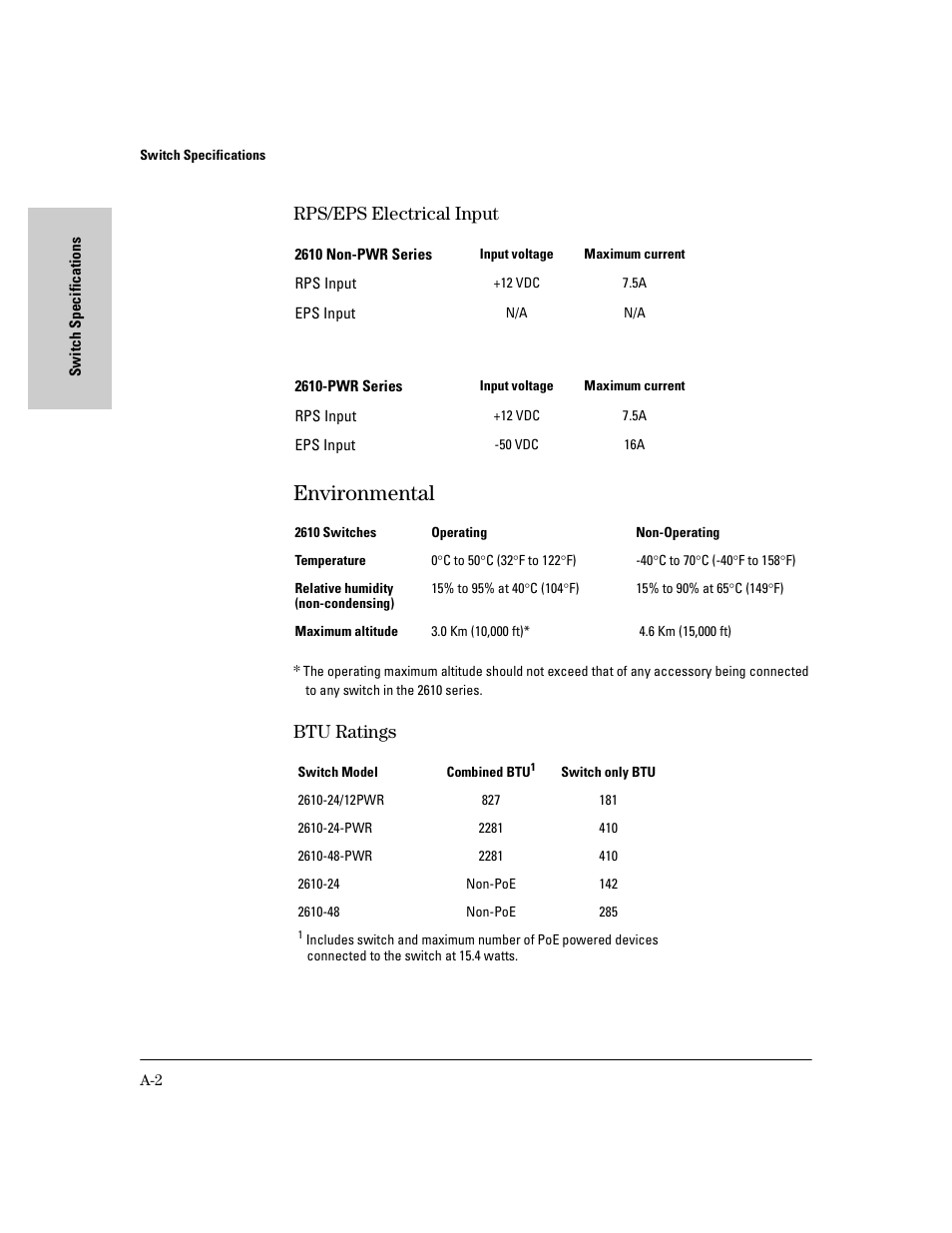 Rps/eps electrical input, Environmental, Btu ratings | HP PROCURVE 2610 User Manual | Page 82 / 112