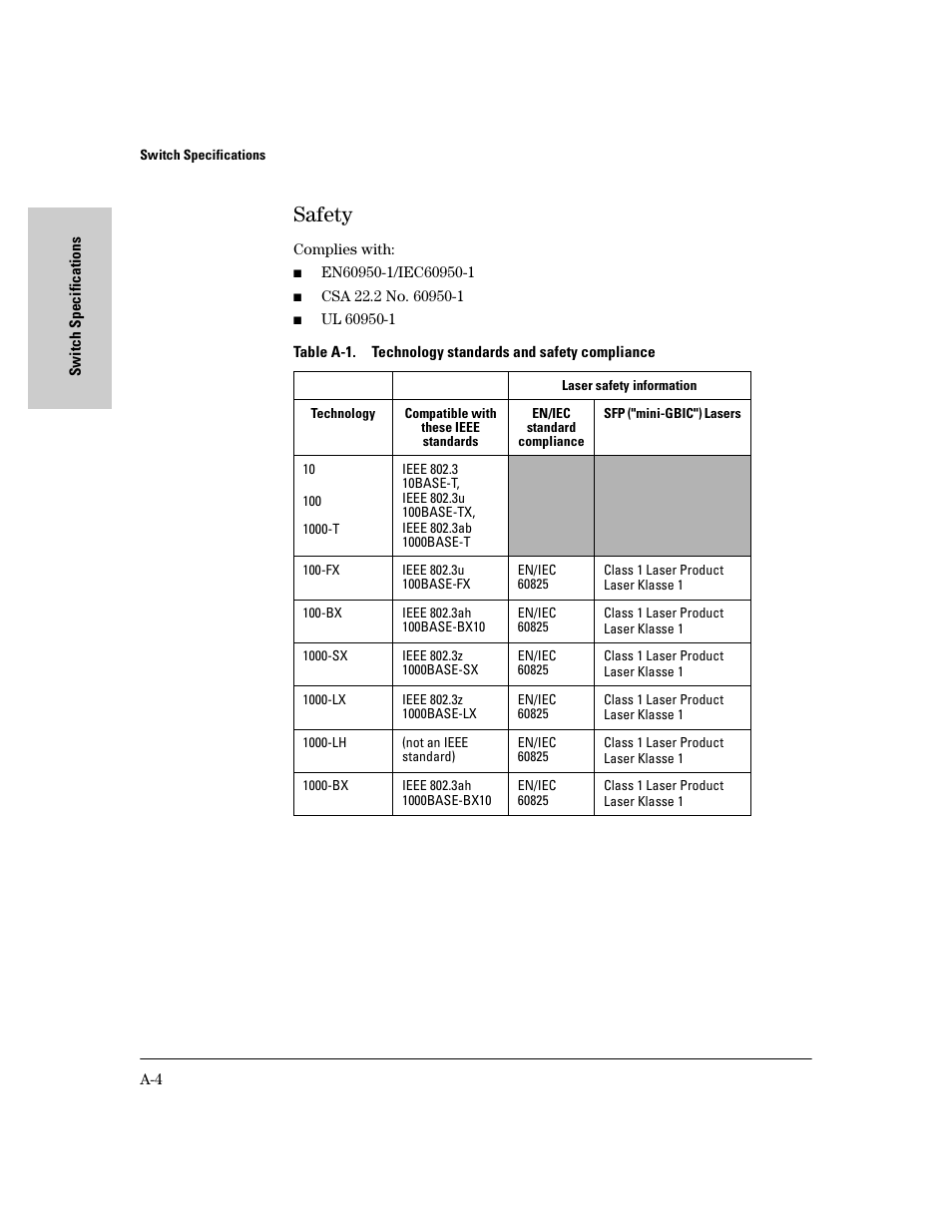 Safety | HP PROCURVE 2610 User Manual | Page 84 / 112