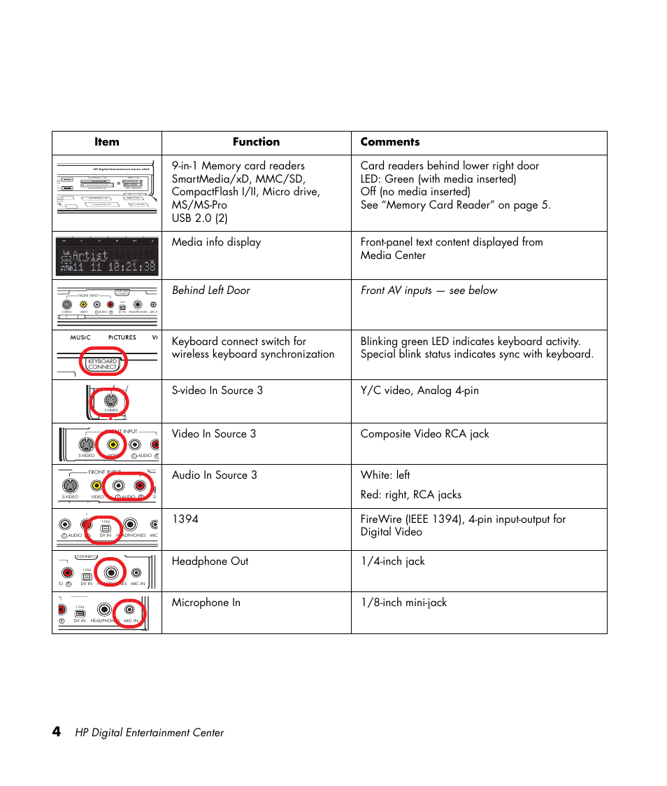 HP Digital Entertainment Center User Manual | Page 10 / 170