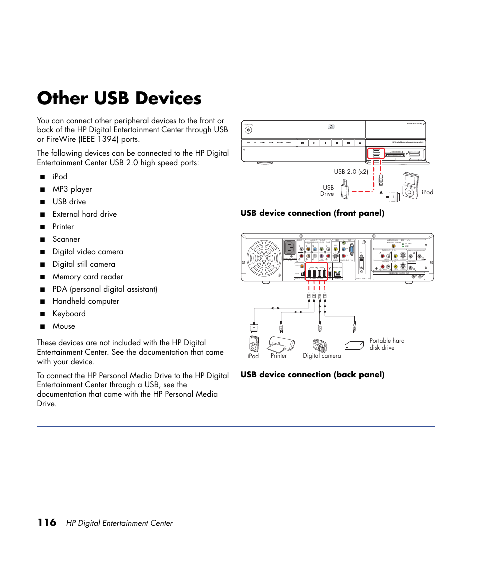 Other usb devices, Hp digital entertainment center, Ipod | Mp3 player, Usb drive, External hard drive, Printer, Scanner, Digital video camera, Digital still camera | HP Digital Entertainment Center User Manual | Page 122 / 170