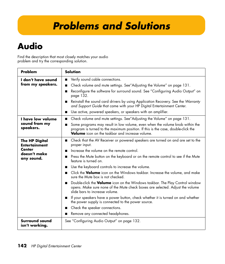 Problems and solutions, Audio | HP Digital Entertainment Center User Manual | Page 148 / 170