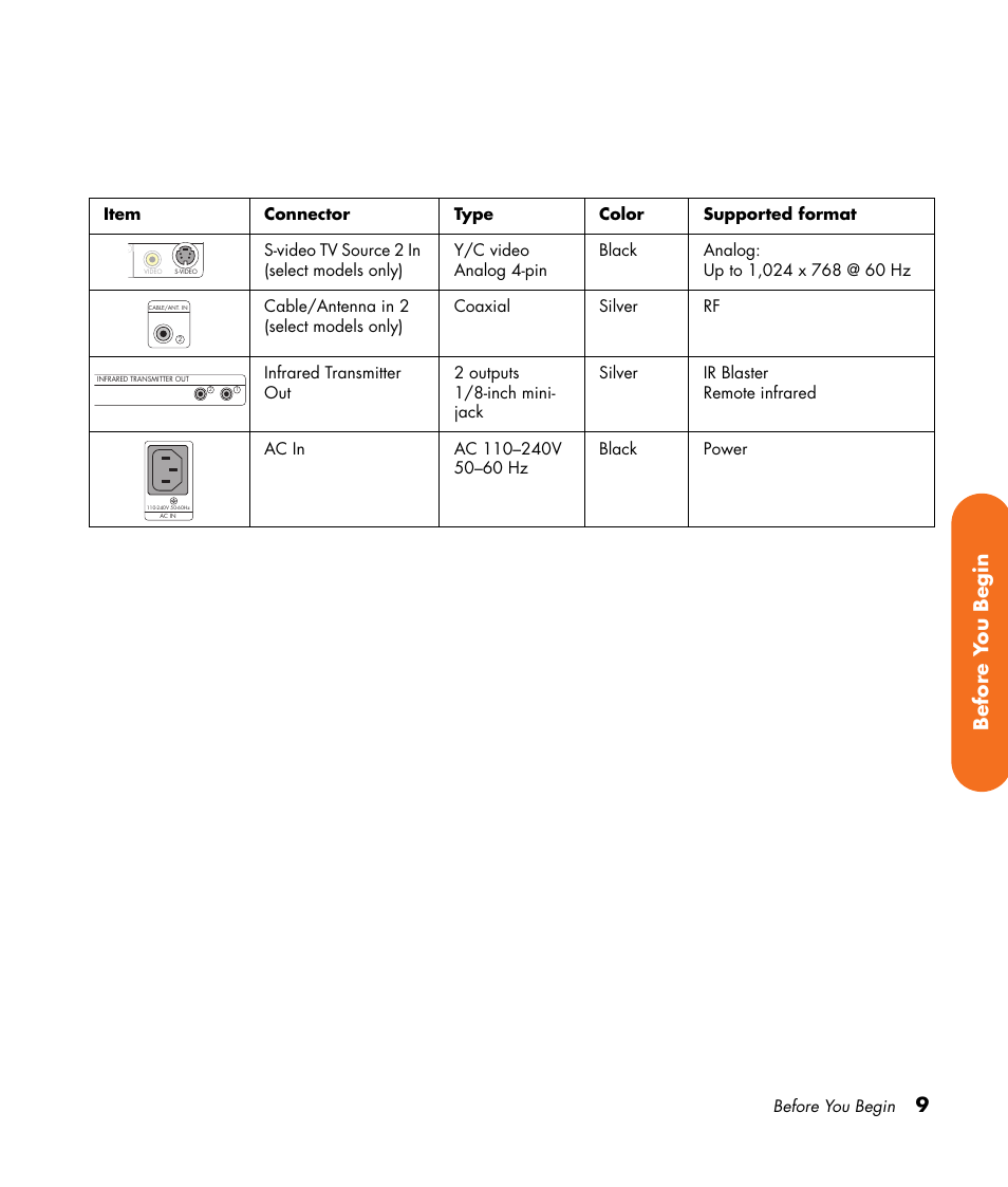 HP Digital Entertainment Center User Manual | Page 15 / 170