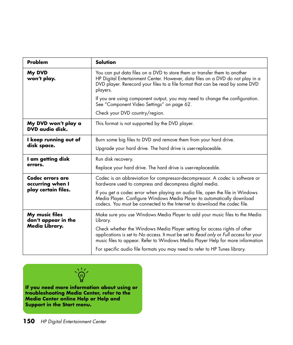 HP Digital Entertainment Center User Manual | Page 156 / 170