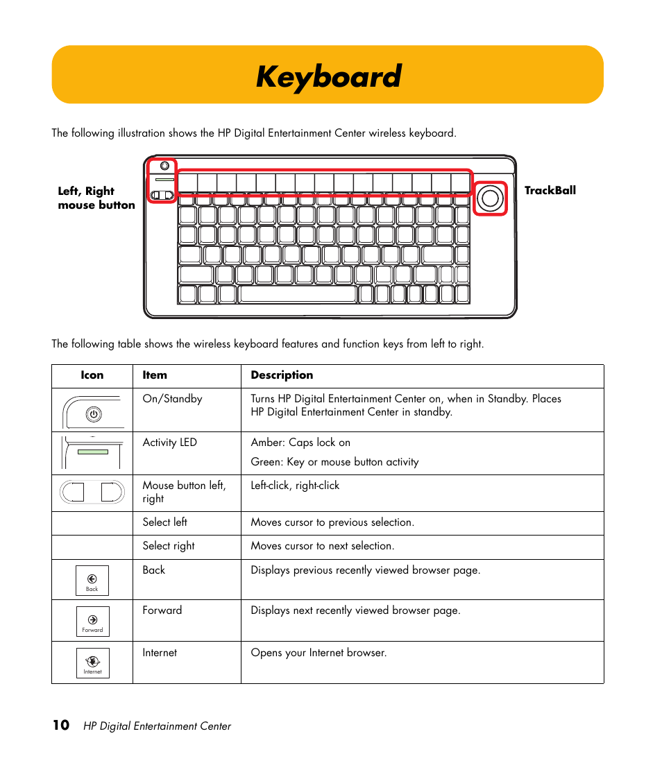 Keyboard | HP Digital Entertainment Center User Manual | Page 16 / 170