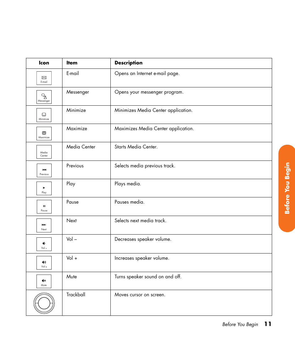 HP Digital Entertainment Center User Manual | Page 17 / 170