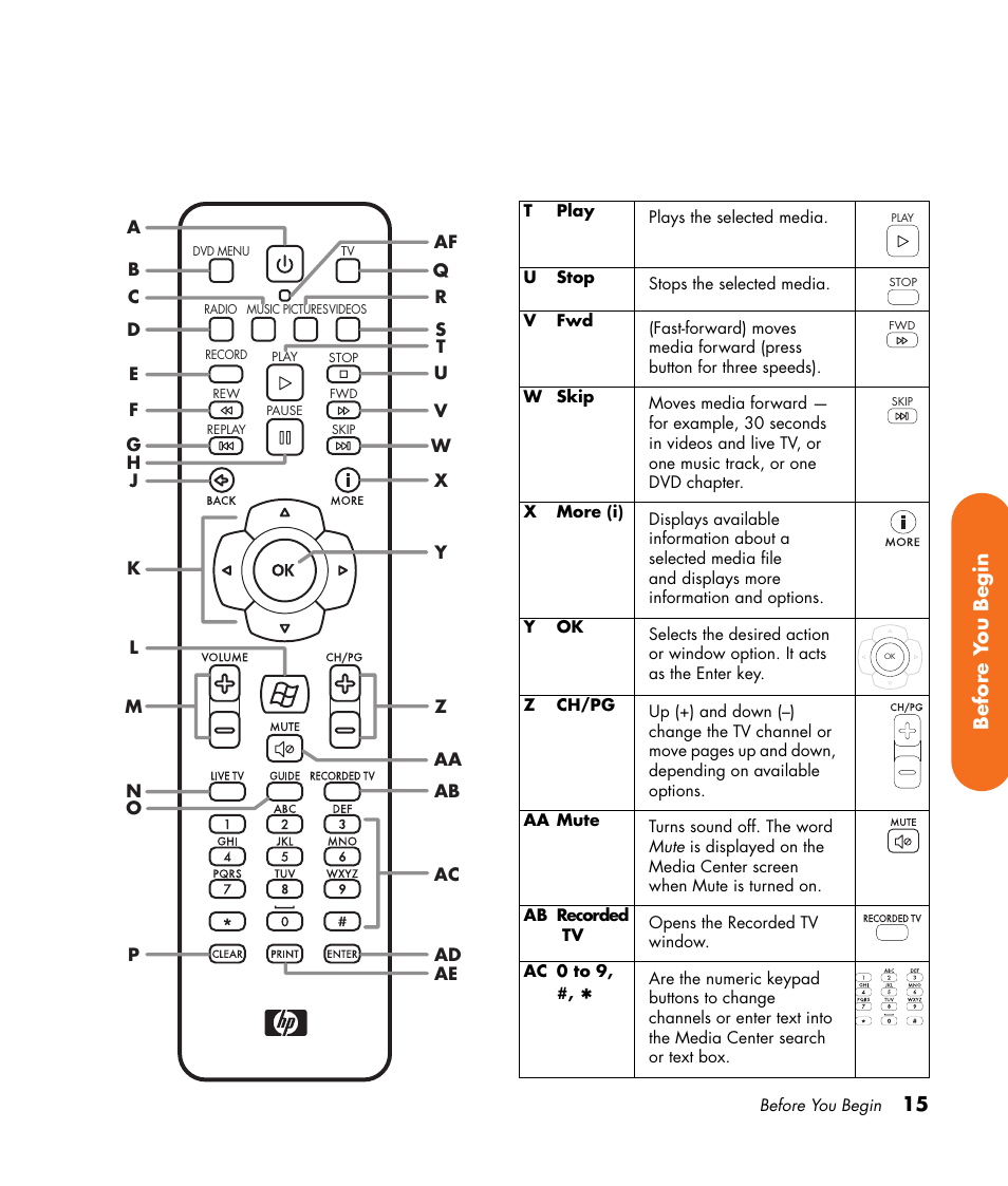 HP Digital Entertainment Center User Manual | Page 21 / 170