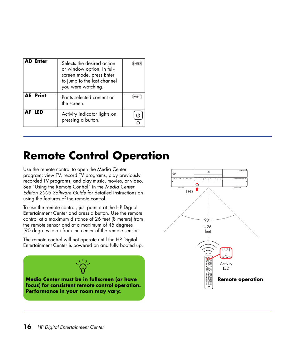 Remote control operation | HP Digital Entertainment Center User Manual | Page 22 / 170