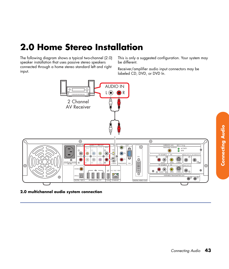 0 home stereo installation, 2 channel av receiver, 43 connecting audio | Audio in, Connecting audio | HP Digital Entertainment Center User Manual | Page 49 / 170