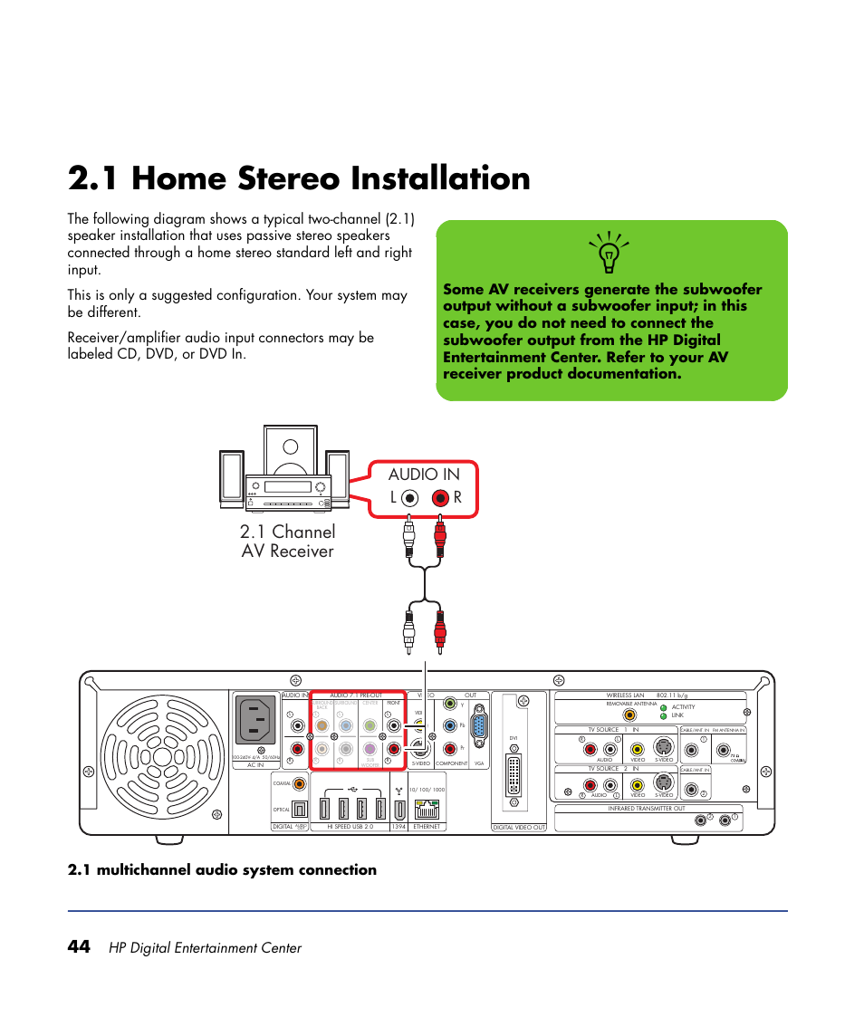1 home stereo installation, 1 channel av receiver, Audio in | Hp digital entertainment center | HP Digital Entertainment Center User Manual | Page 50 / 170