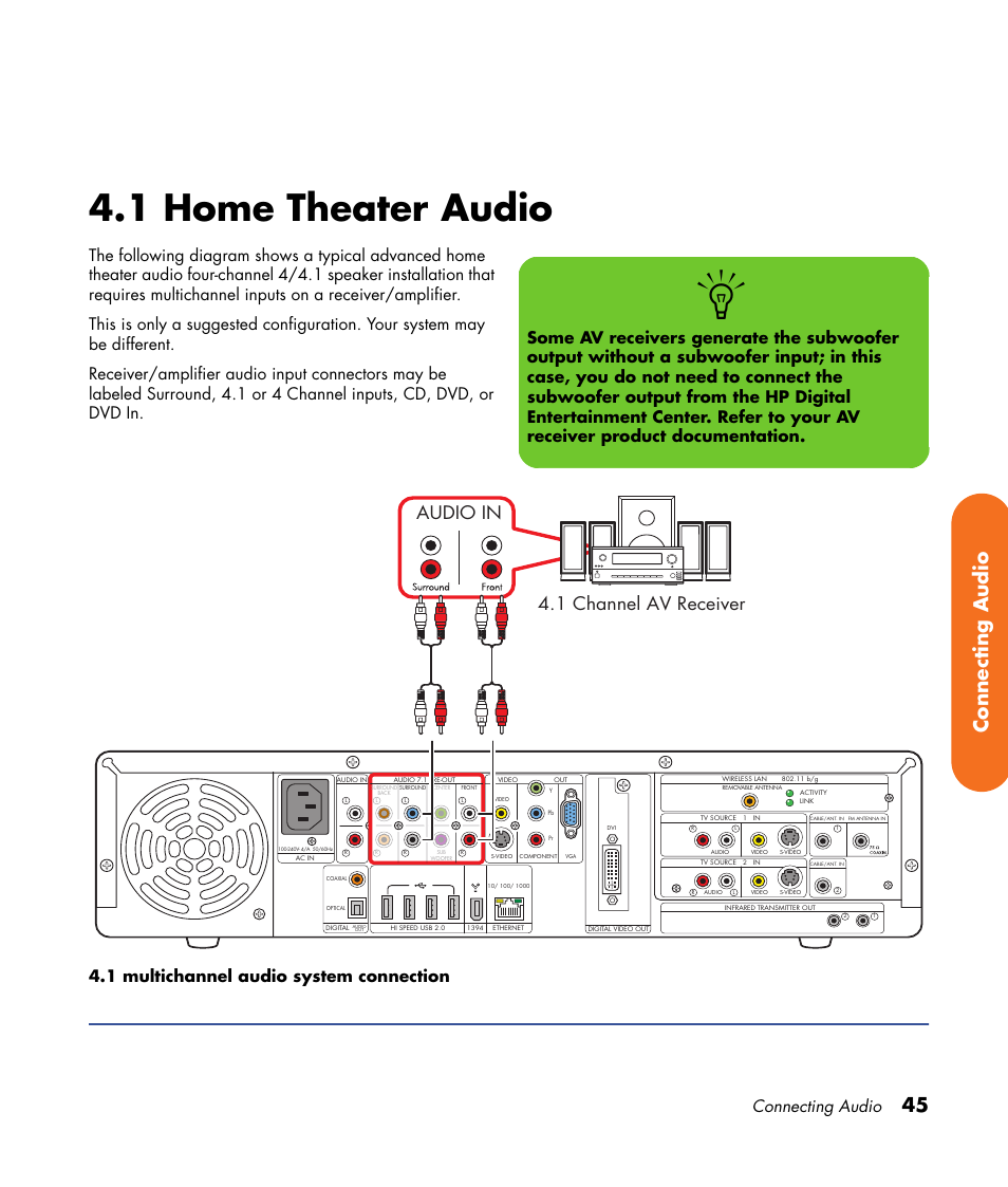 1 home theater audio, 45 connecting audio, Audio in 4.1 channel av receiver | Connecting audio | HP Digital Entertainment Center User Manual | Page 51 / 170