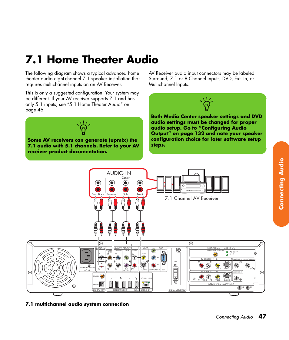 1 home theater audio, 47 connecting audio, Audio in | Connecting audio, 1 channel av receiver | HP Digital Entertainment Center User Manual | Page 53 / 170