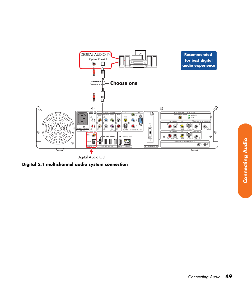Choose one, 49 connecting audio, Connecting audio | Digital 5.1 multichannel audio system connection, Digital audio in | HP Digital Entertainment Center User Manual | Page 55 / 170