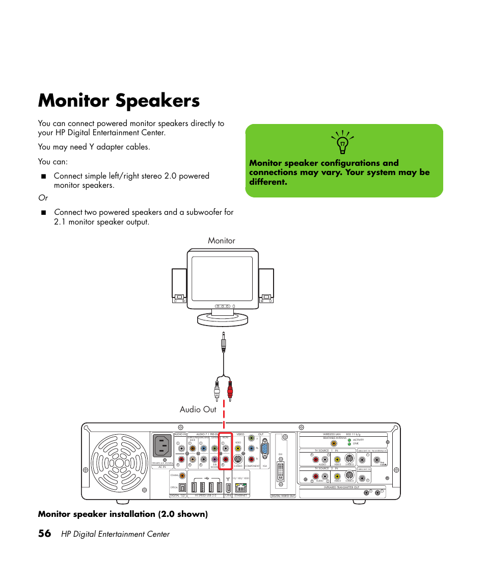 Monitor speakers, Audio out monitor, Hp digital entertainment center | HP Digital Entertainment Center User Manual | Page 62 / 170