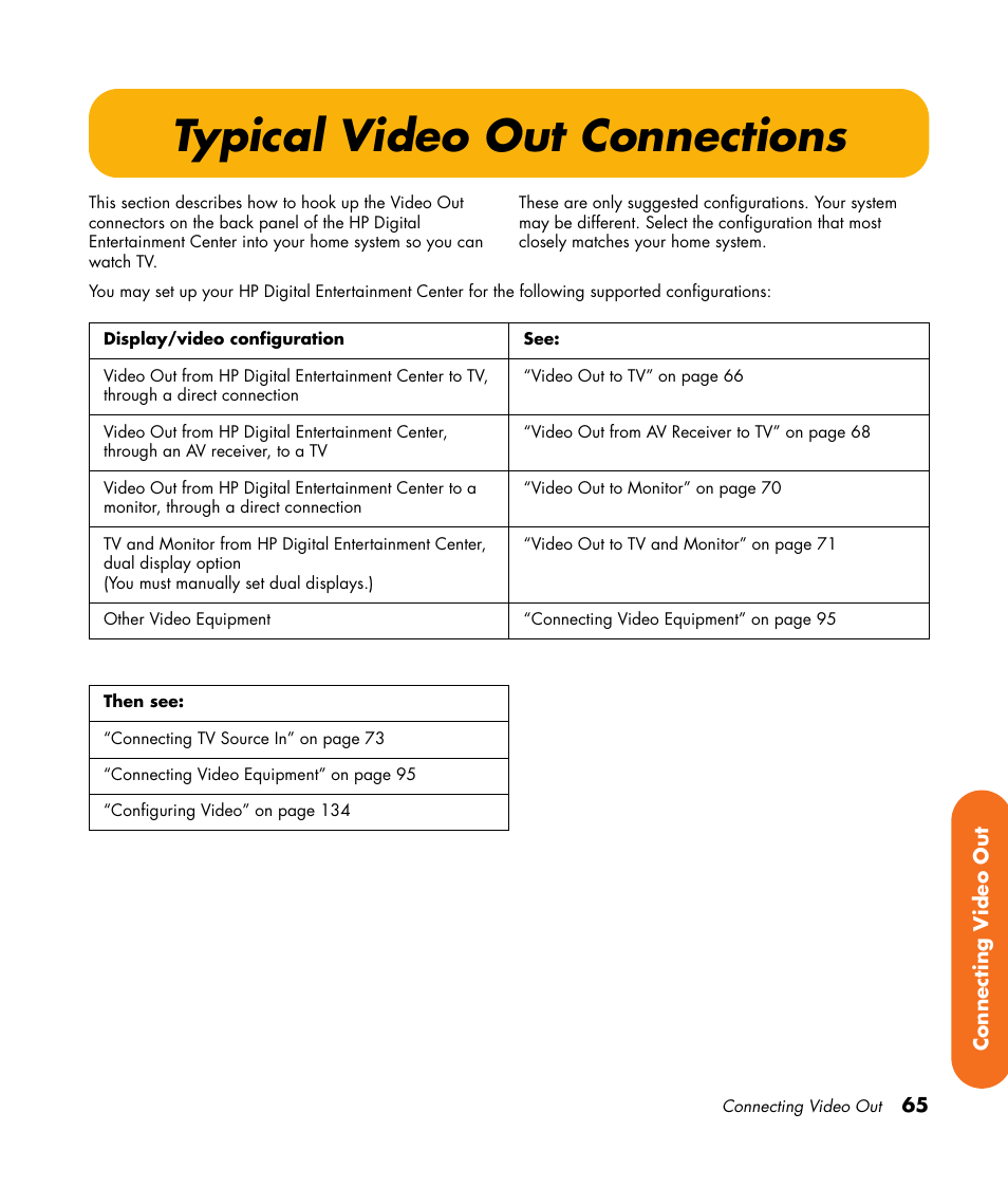 Typical video out connections | HP Digital Entertainment Center User Manual | Page 71 / 170