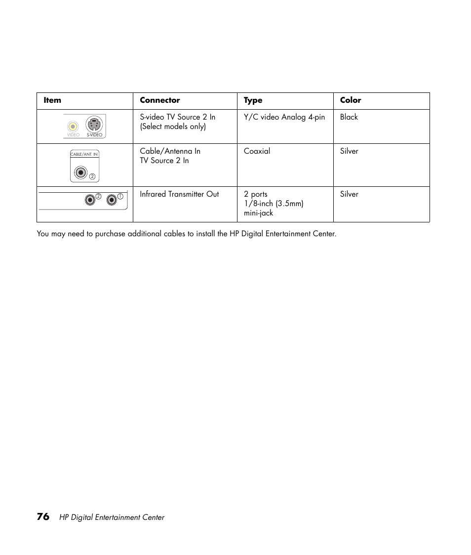 HP Digital Entertainment Center User Manual | Page 82 / 170