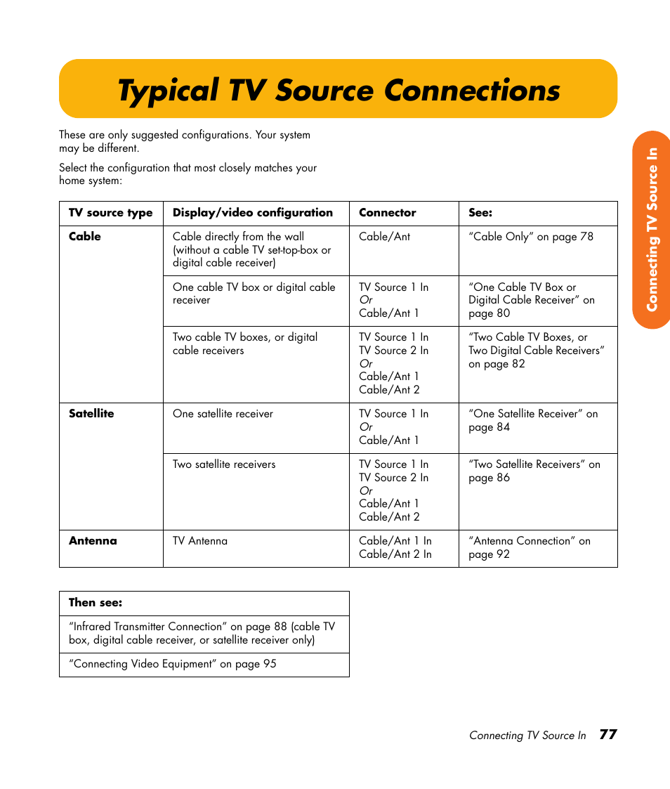 Typical tv source connections | HP Digital Entertainment Center User Manual | Page 83 / 170