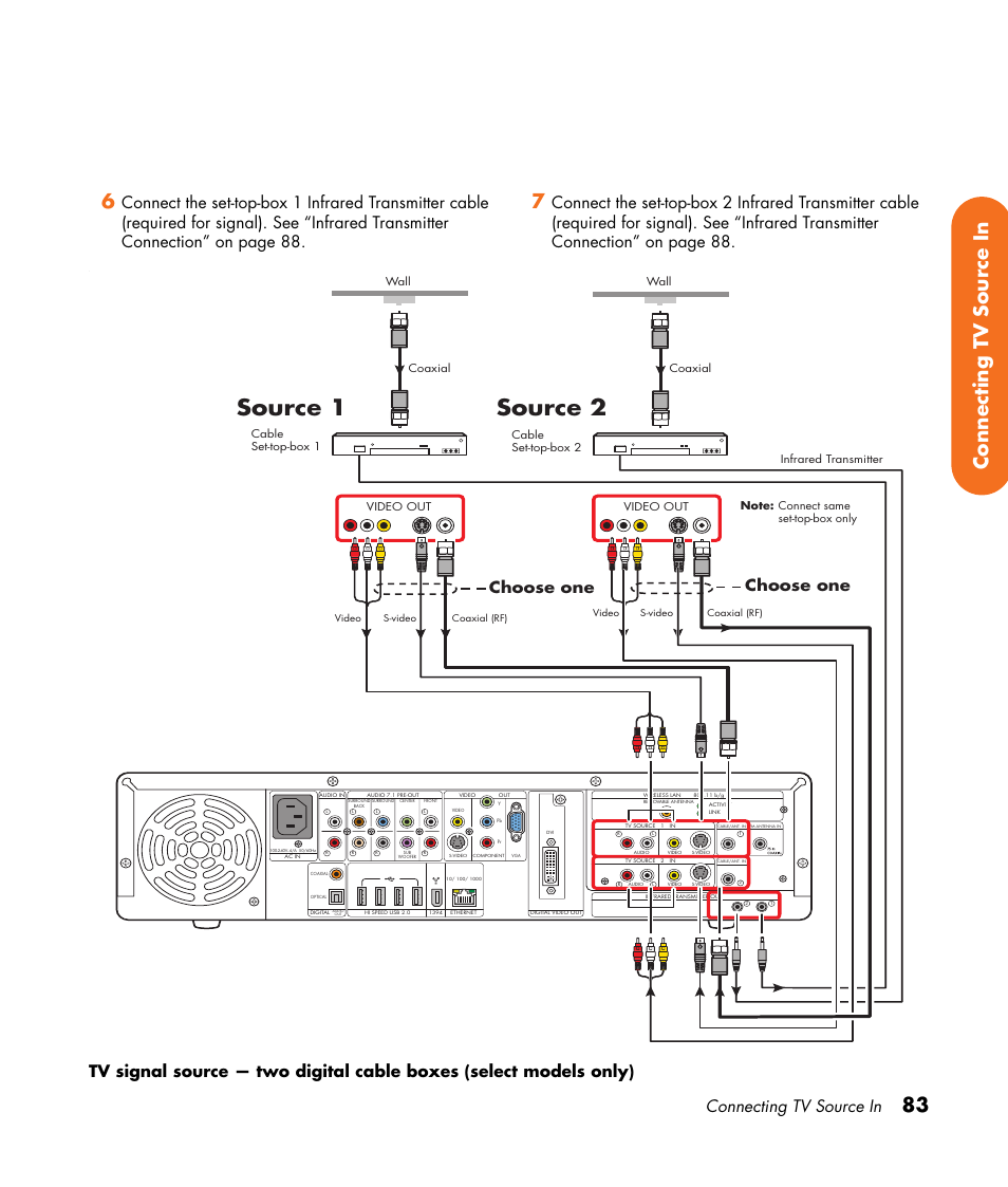 Source 1, Source 2, 83 connecting tv source in 6 | Connecting tv source in, Choose one | HP Digital Entertainment Center User Manual | Page 89 / 170