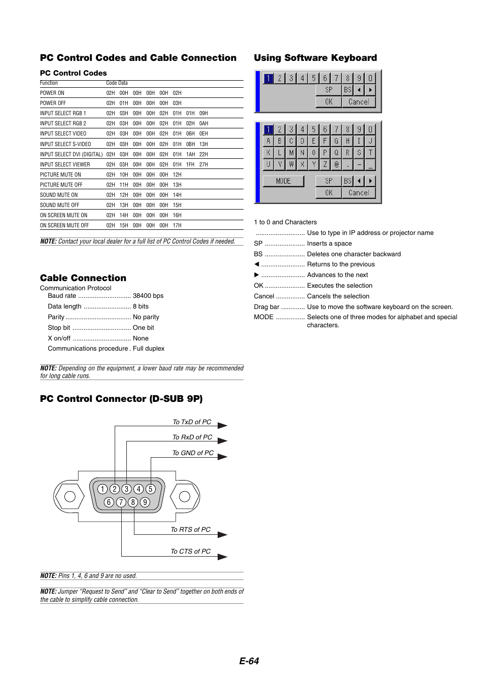 E-64, Cable connection, Pc control codes and cable connection | Using software keyboard, Pc control connector (d-sub 9p) | HP MT1075 User Manual | Page 68 / 75