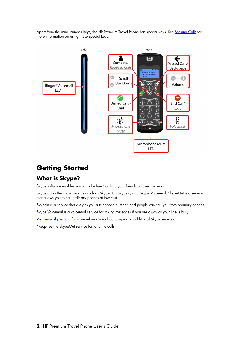 Getting started, What is skype | HP Premium Travel Phone User Manual | Page 6 / 24