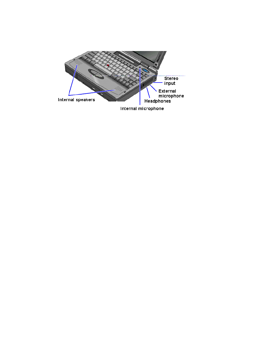 HP 2000/5700 User Manual | Page 12 / 70