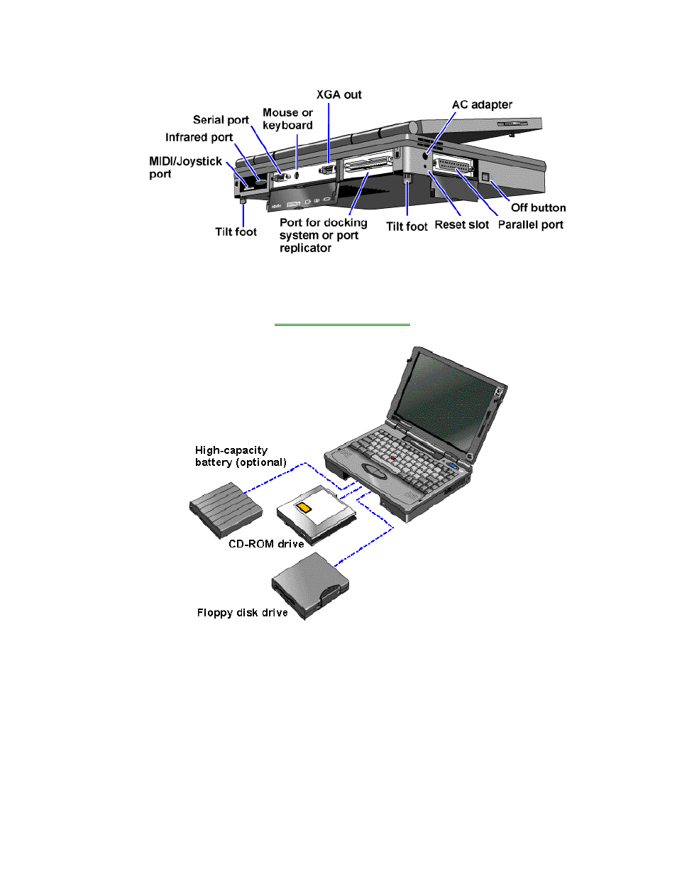 HP 2000/5700 User Manual | Page 7 / 70