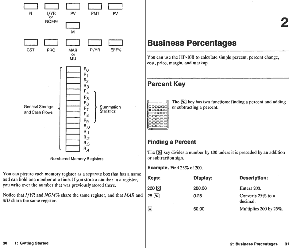 Tvm what if...—at a glance, Keys, Display | Description, 5 iì7yrì | HP 10B User Manual | Page 17 / 144