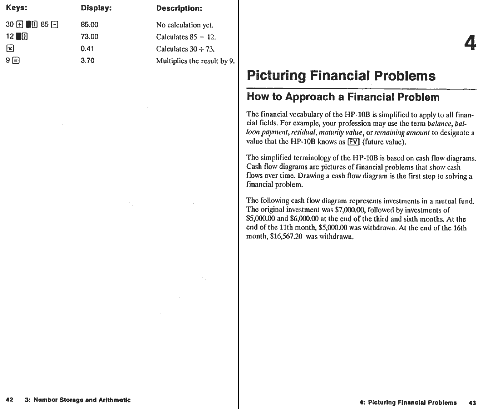 Keys, Fern, Display | Description, Keys: ■fern | HP 10B User Manual | Page 23 / 144